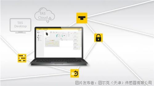 喜訊 TAS軟件榮膺年度產品大獎，軟件服務再升級